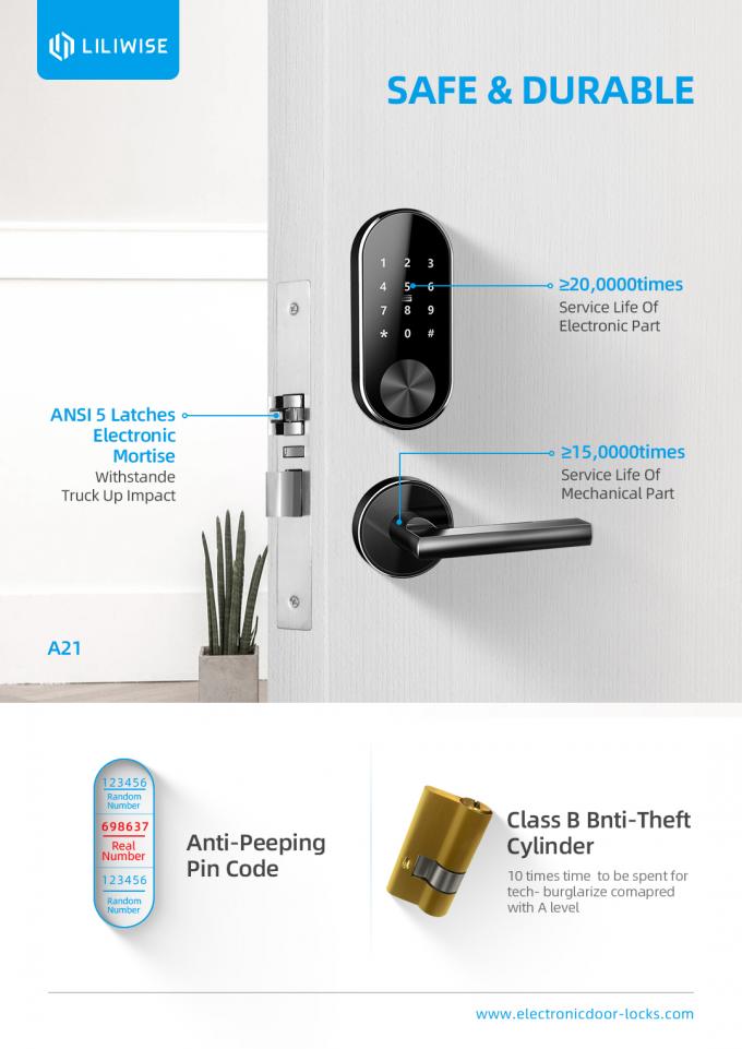 Haupt-Airbnb-Netz Managerment-Zimmertür-Verschlüsse bequem und modern 1