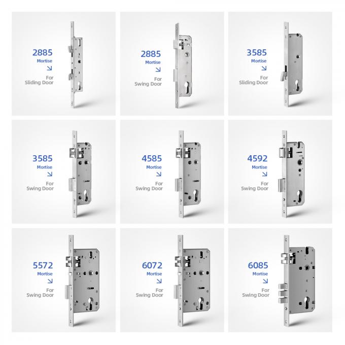 Intelligentes Zimmertür-Verschluss-modernes Edelstahl-Aluminium für Haushalt/Einkaufszentrum 1