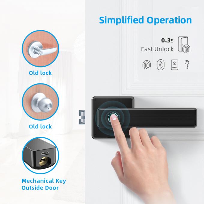 Intelligente biometrische Thumbprint-Zimmertür-Verschlüsse/elektronischer vorderer schwarzer Türgriff-Verschluss 1