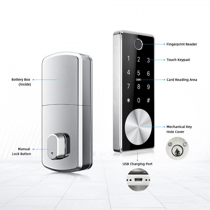 Kodieren Sie Türschloss-Bluetooth-Fingerabdruck-Schirm-Zink-Legierungs-Zimmertür-Verschluss-Acryl-Platte 1