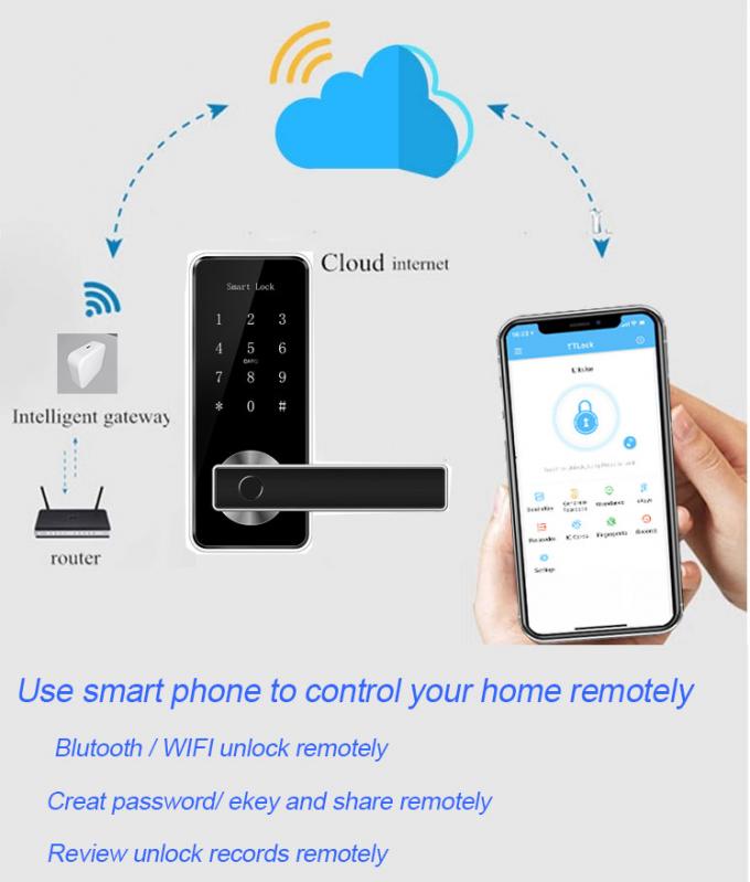 Türschlösser WiFis Bluetooth Zugangs-G02 Smart 1