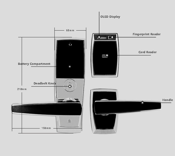 Aufgeteilte Art Fingerabdruck-Scanner-Verschluss, Passwort-Noten-Eingangstür mit Fliegengitter-Verschluss 2