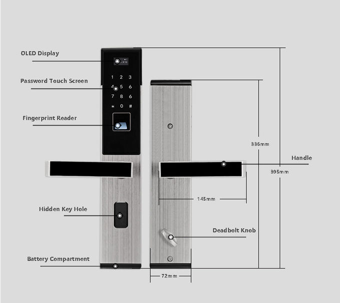 Fingerabdruck-intelligenter Verschluss-Keyless Haustür-Kombinationsschlösser für Inneneinrichtung 2