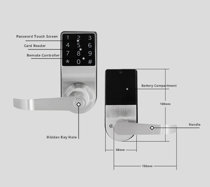 Ferntür-Code-Türschloss-Touch Screen Längsschnittuntersuchung für Digital-Wohnung 2