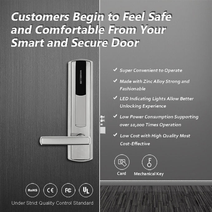 Elektronische Schlüsselkarten-Zimmertür-Verschlüsse für intelligentes Hotel-Türschloss-System 0