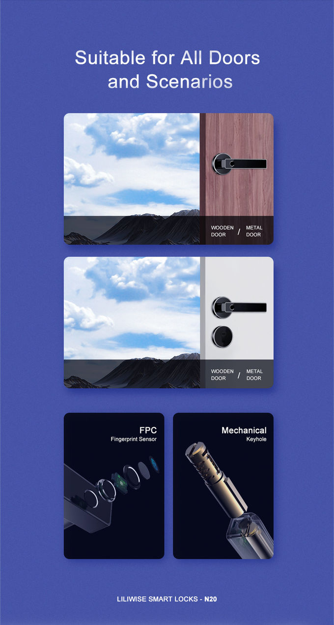 Intelligentes Digital-Fingerabdruck-Türschloss, schwarzer Zink-Legierungs-Türgriff-Verschluss 1