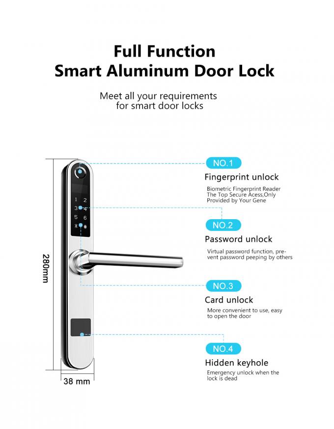 Karten-Passwort-Finger-Scan-Türschloss der Mode-intelligentes RFID/Aluminiumglaspendeltür-Verschluss 2
