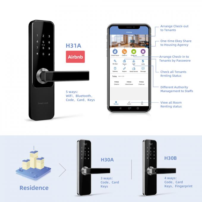 Intelligenter Zimmertür-Verschluss-Sicherheits-Fingerabdruck-drahtloser Bluetooth TTLock intelligenter Verschluss APP Digital 2