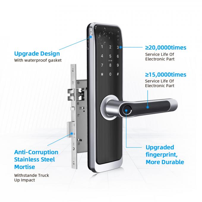 Fingerabdruck-Digital-Türschloss WiFis Bluetooth elektronisches intelligent für Wohnsitz 2