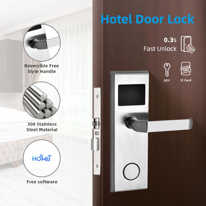 Intelligentes einfaches Schlüsselkarten-Türschloss Schlag-Karte Electonic für Hotels 1