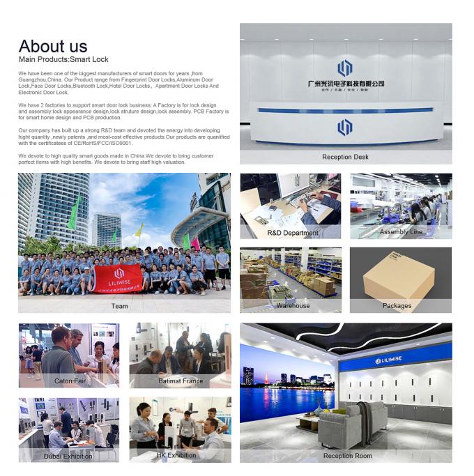 Biometrische automatische Türschließung 10