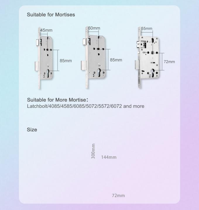 Wasserdichtes TT-Schloss 7