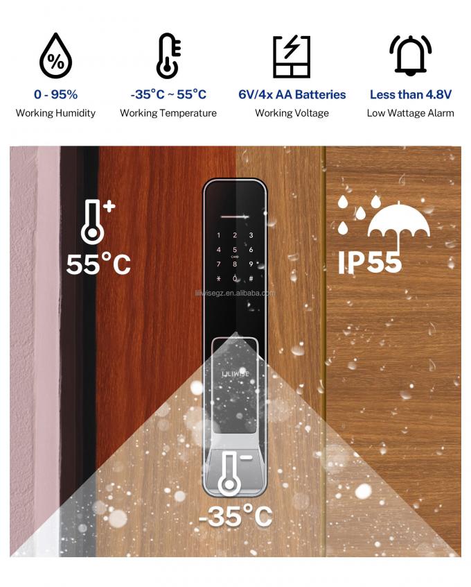 Liliwise Security Digital Doorbell Tuya Wifi Smart Fingerprint Lock Gesichtserkennung Kamera Türschloss Steuerung De Accesos 20