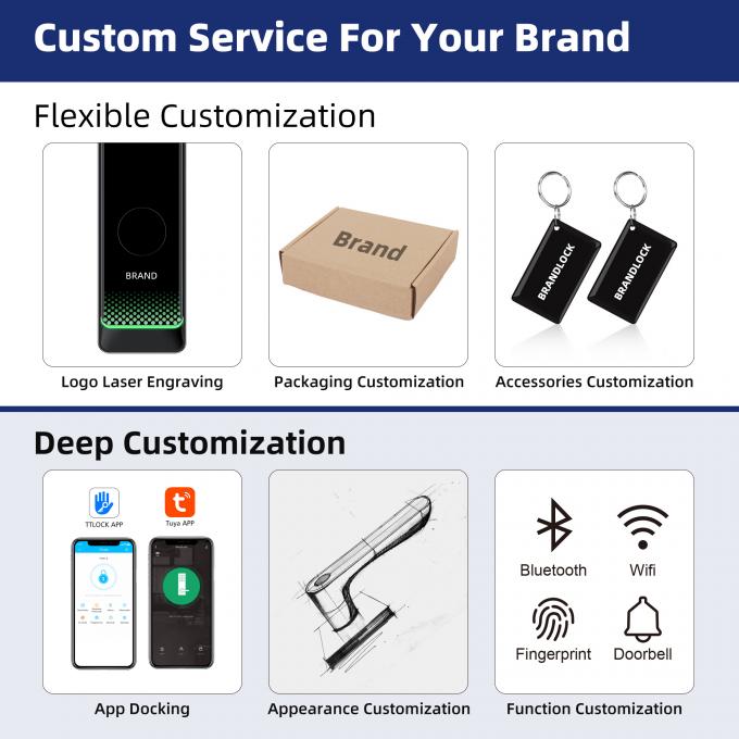 Liliwise Security Tuya Wifi Cerradura Intelligente Elektronische Smart-Schl&ouml;sser Fingerabdr&uuml;cke Schl&uuml;ssellose Ttlock Digitale T&uuml;r Smart Lock 18