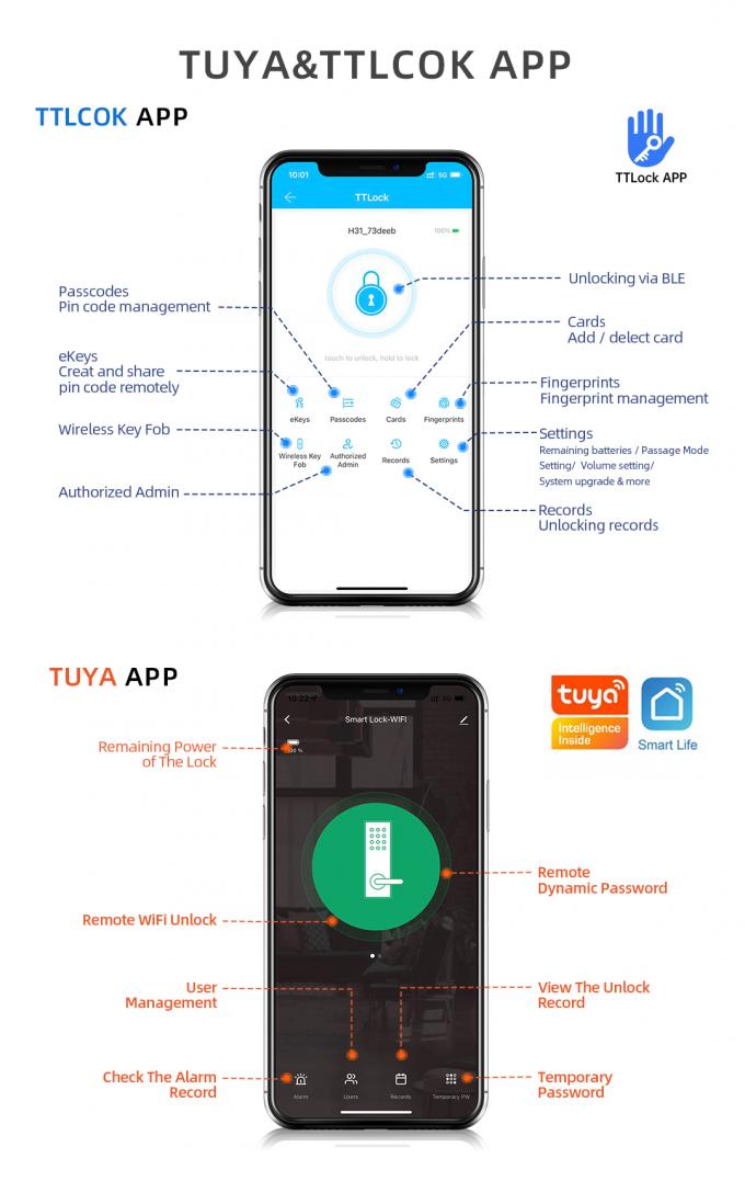 Liliwise Wasserdicht Tuya APP WiFi BLE Fingerabdruck Smart Lock Slim T&uuml;rschloss f&uuml;r schmales Profil Aluminium T&uuml;ren Holzt&uuml;r 3