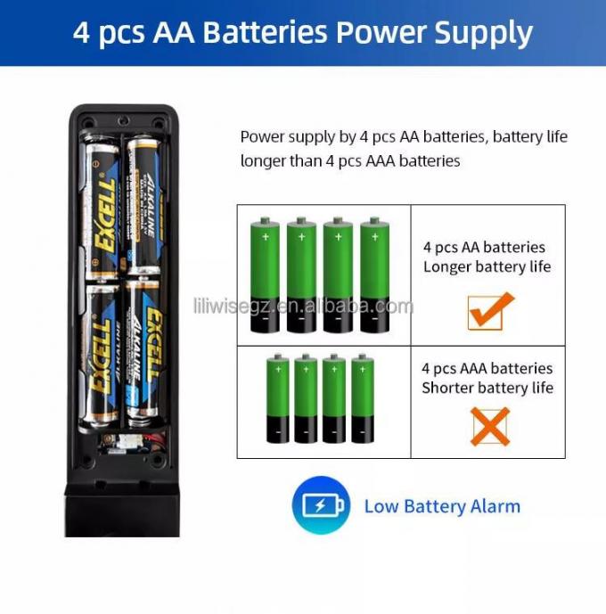 Liliwise Edelstahl Wasserdichtes Smart Lock Au&szlig;en Tuya Ttlock Wifi Schl&uuml;sselloses Smart Door Lock Mit Api 6