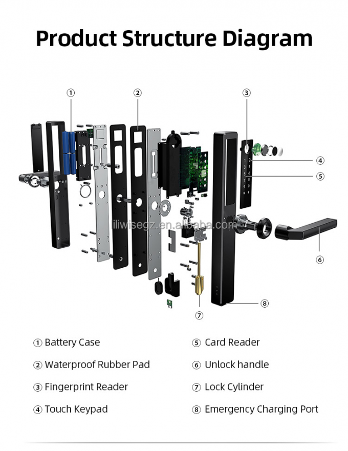 Liliwise Waterproof Alexa Aluminium Steel Ip66 Smart Door Lock Fingerprint Cerradura Electronica Ttlock Smart Locks With Wifi 12