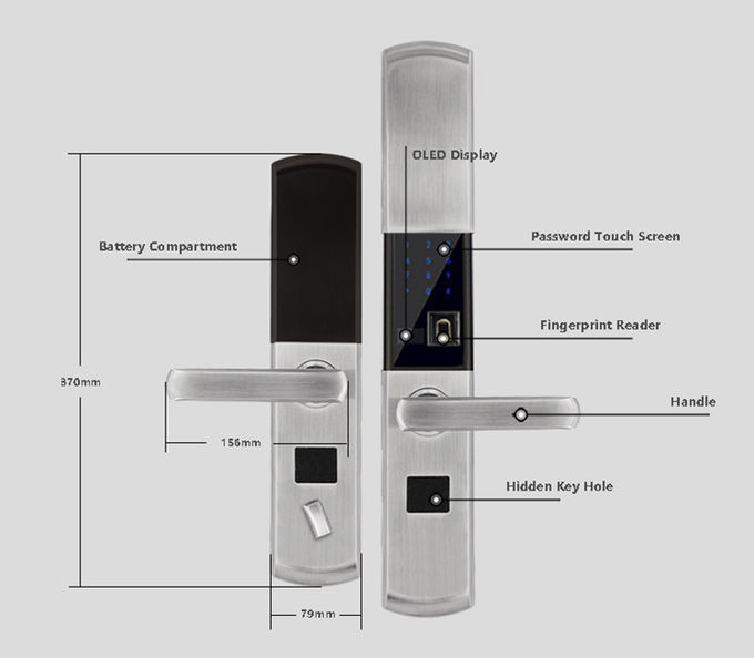 Schieben des Abdeckungs-Schutz-Fingerabdruck-Türschlosses, intelligentes Passwort-Türschloss 3