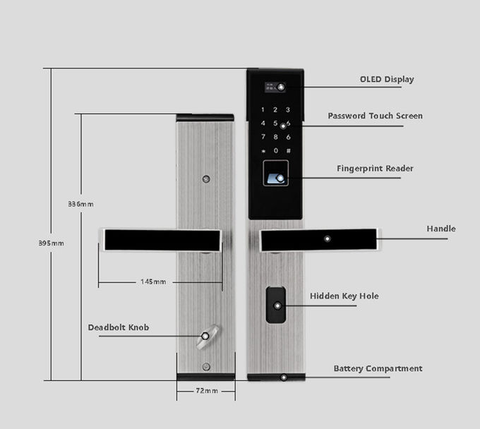 Rostfreies intelligentes Code-Türschloss-hohe Sicherheits-intelligentes einfaches für Wohnung 3