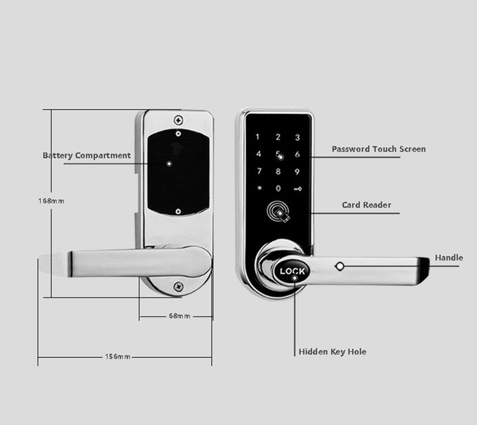 Keyless Tastatur-Türschloss, Verschluss Passwort-Karte App-Bluetooths Digital für Haus 2