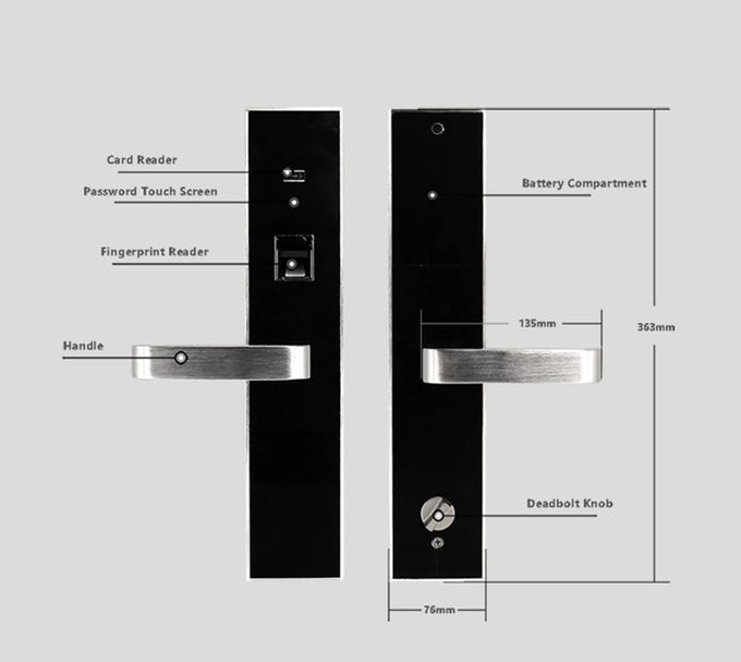 Nut-Fingerabdruck-Sensor-Türschloss, biometrisches Türschloss Wohn 0