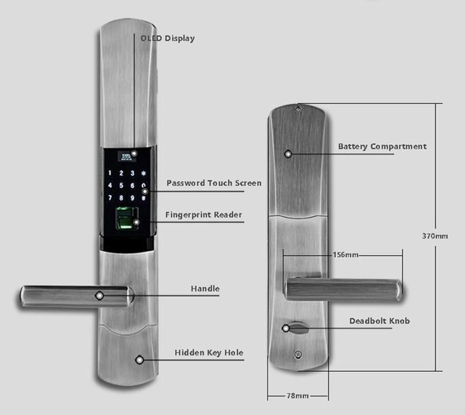 Intelligente elektronische automatische Leistungsaufnahme der Türschloss-Fingerabdruck-Scanner-Sensor-geringen Energie 0