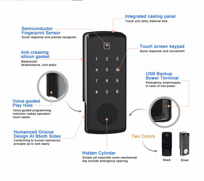 Intelligente Sicherheits-automatischer Passwort-Karten-Bolzen-Verschluss mit schwarze Zink-Legierung materiellem KANTE Verschluss 1